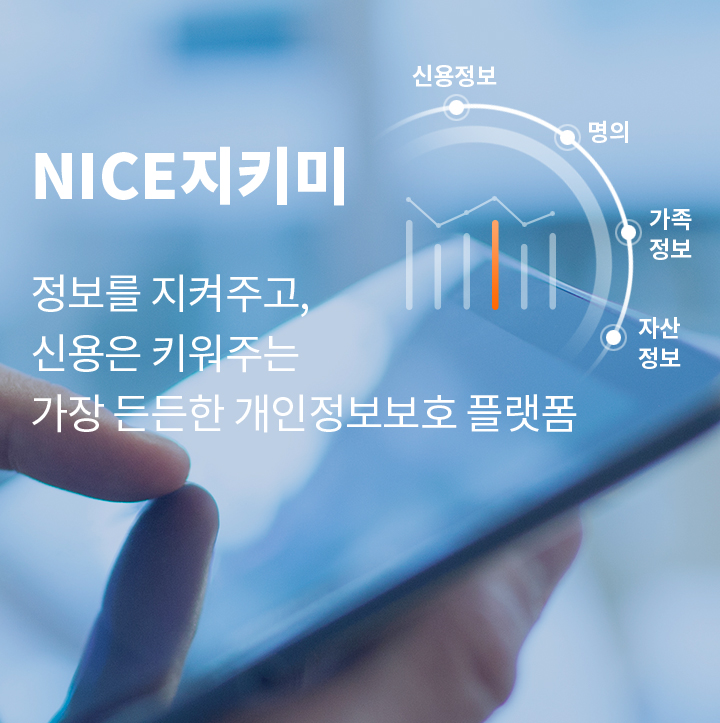 NICE지키미 서비스 소개 이미지 — 스마트폰을 든 손과 신용정보·명의·가족정보·자산정보 아이콘
