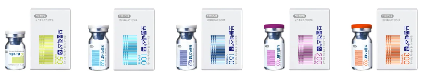 보툴렉스 50·100·150·200·300단위 바이알과 카톤
