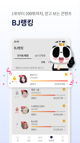 팬더티비 앱의 BJ랭킹 화면 — 1위부터 200위까지 총점수 순위