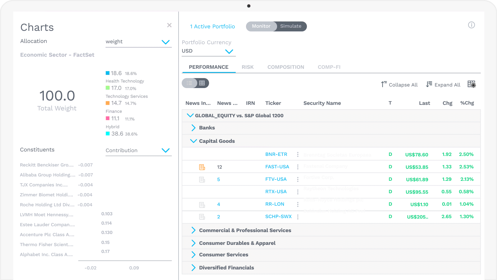 FactSet PM Hub / Portfolio Dashboard 화면