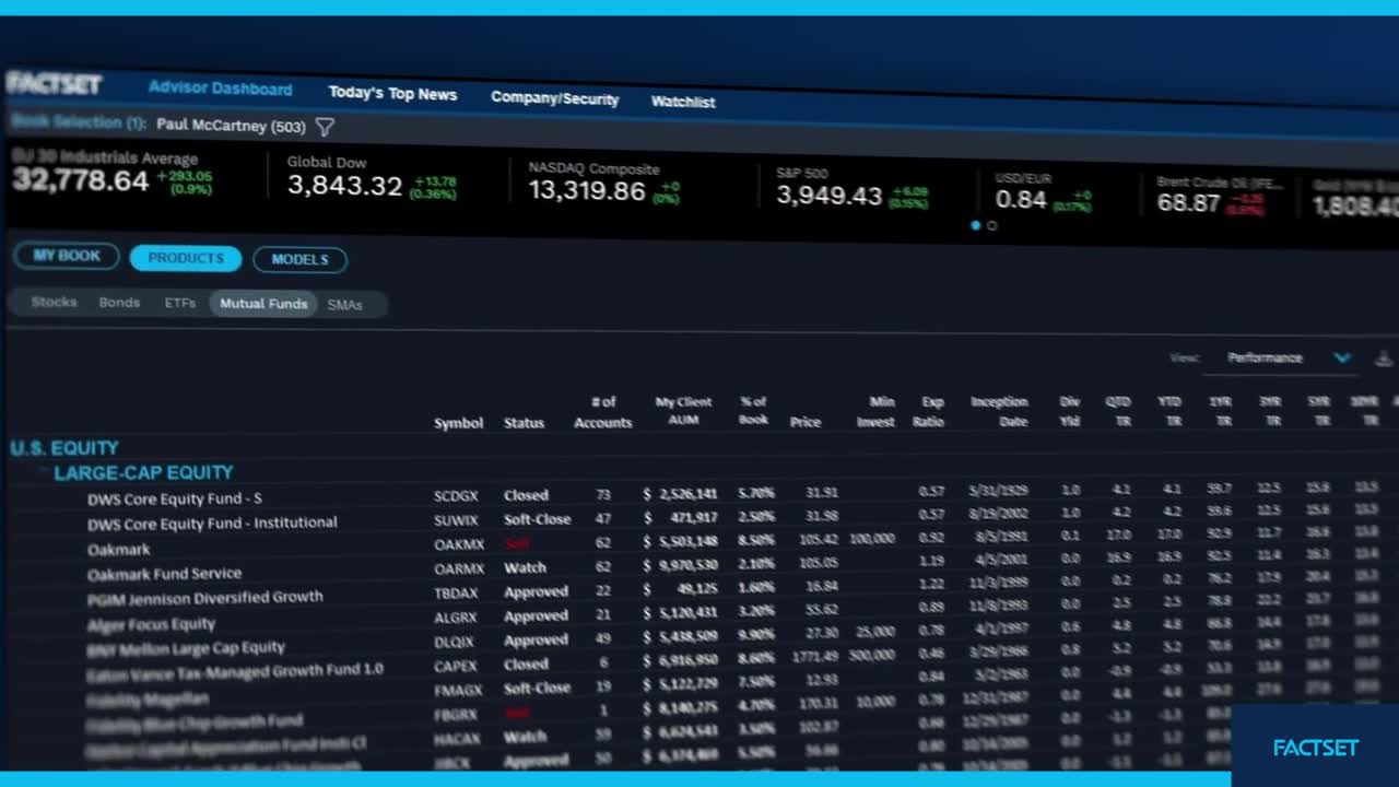 FactSet Advisor Dashboard 실제 화면