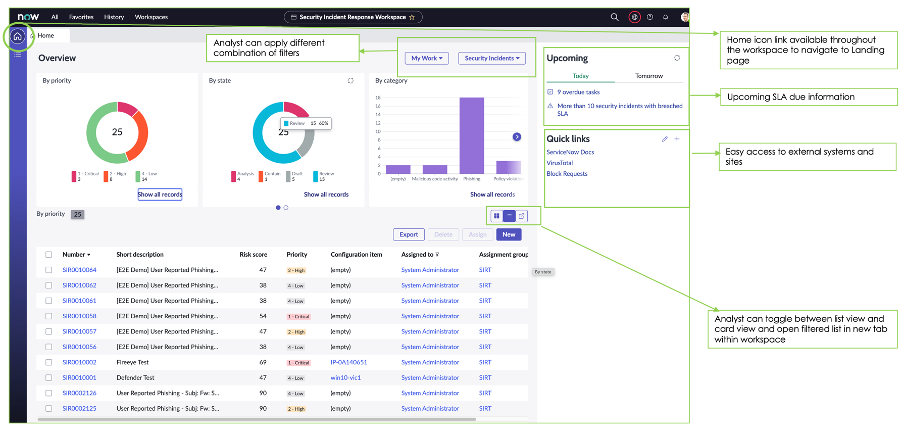 ServiceNow 보안 인시던트 대응 워크스페이스