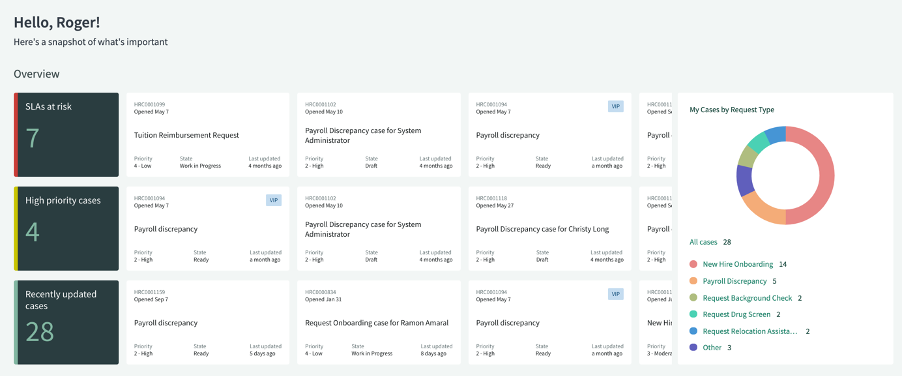 ServiceNow HR Agent Workspace