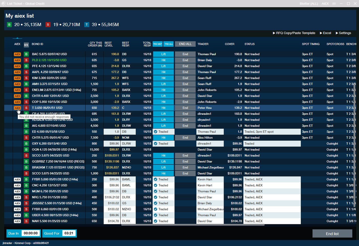 Tradeweb Global Credit List Ticket 실제 화면 — AiEX 자동체결 태그와 Hit/Lift 버튼
