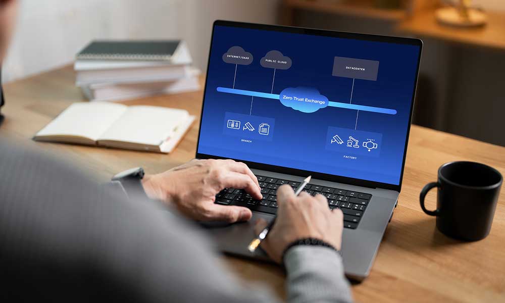 노트북 화면에 표시된 Zscaler Zero Trust Exchange — 인터넷/SaaS·퍼블릭 클라우드·데이터센터와 지사·공장을 잇는 구성